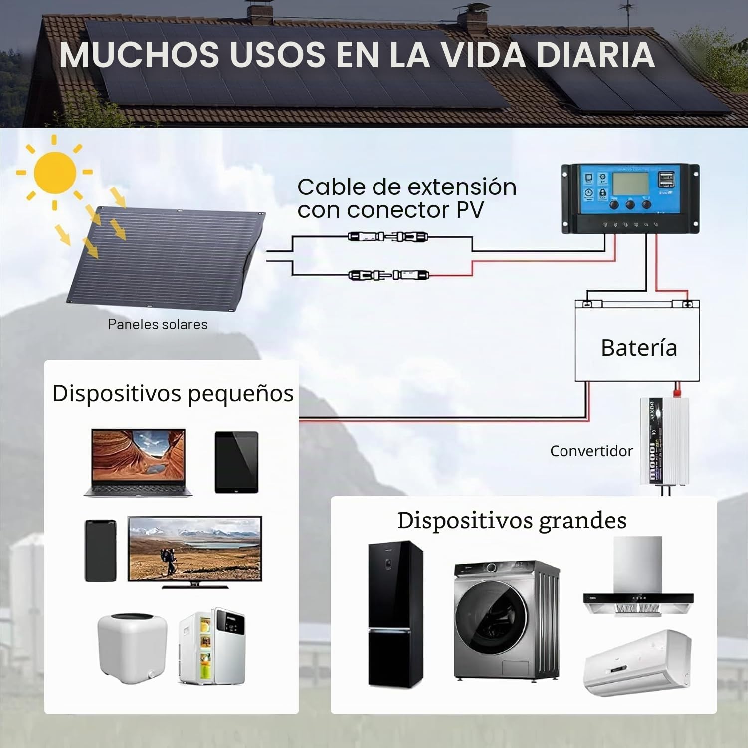 ALLPOWERS Estacion de Energia Portatil R4000 3456Wh panel solar de 200W