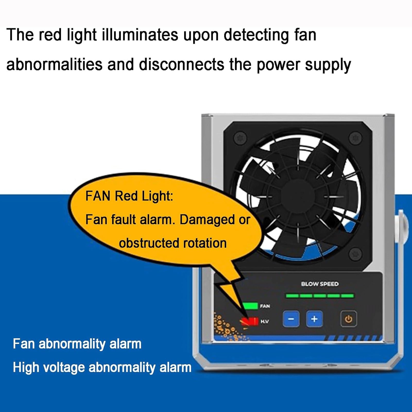 HOMEESD Eliminador de estática, ventilador antiestático de escritorio con aguja de iones de acero de tungsteno, volumen de aire de 10-120 CFM para eliminar la electricidad estática