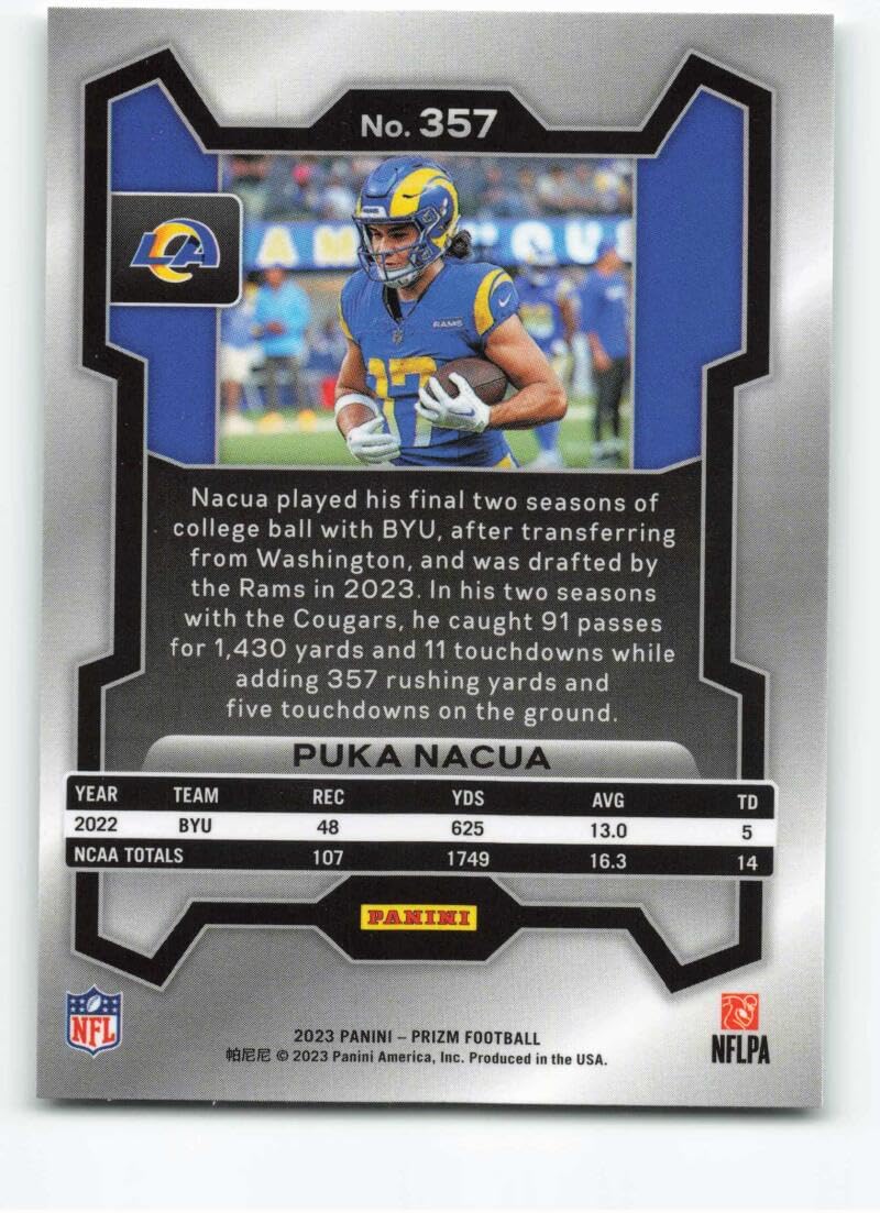Amazon.com: 2023 Panini Prizm #357 Puka Nacua RC Rookie Los