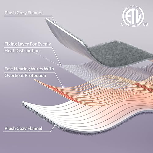 Miniatura 4 de HOMLYNS Manta eléctrica tamaño Queen con control doble, manta térmica con temporizador de 1-12 horas de apagado automático y 10 niveles de
