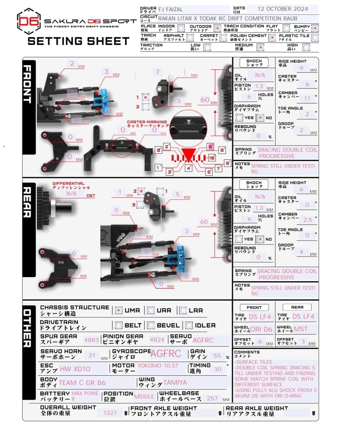 3レーシングSAKURA D6 走行一回のみ 3レーシングSAKURA D6 走行一回