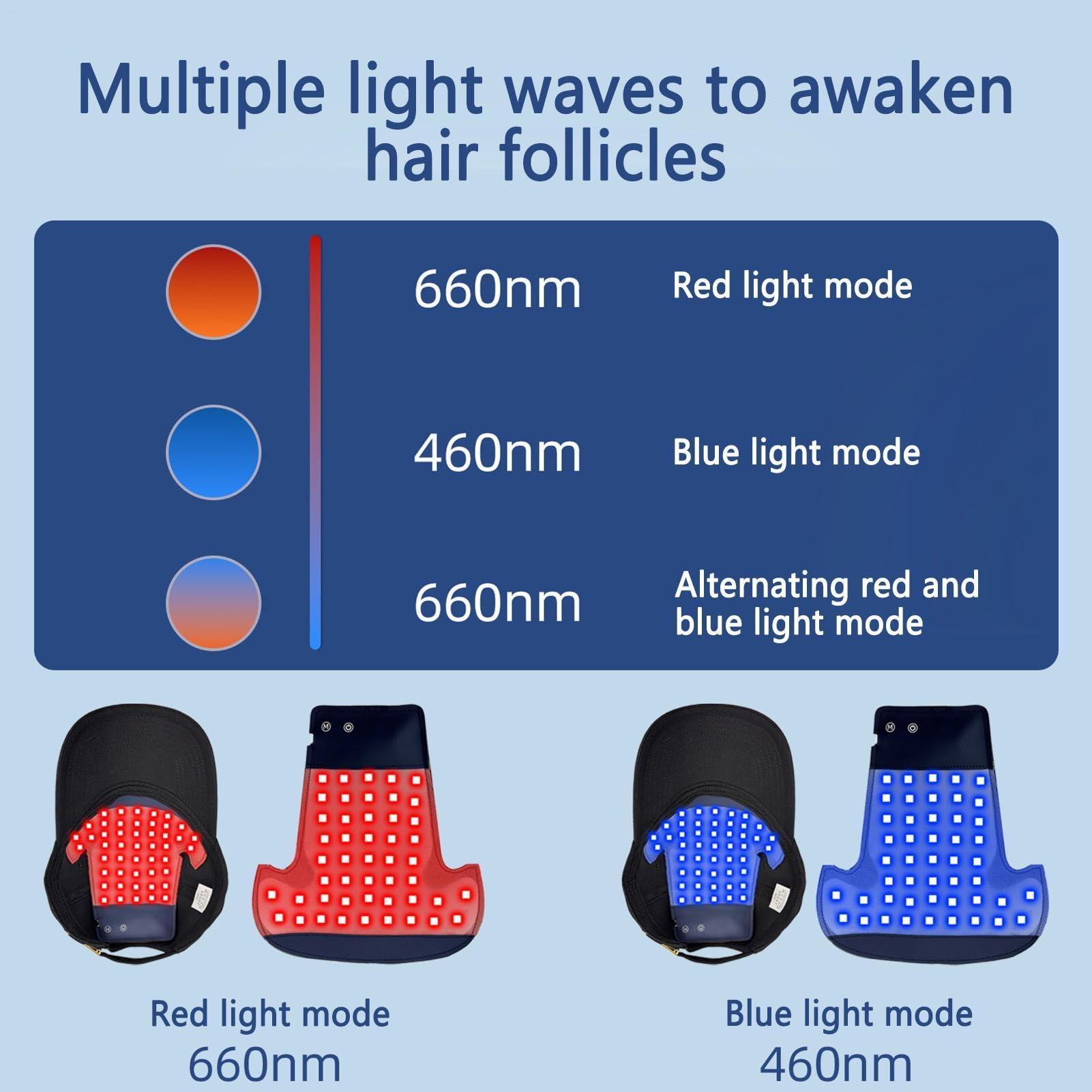 Casque De Thérapie À Lumière Rouge, Dispositif De Soin Capillaire Led 650Nm, Design Rechargeable, Casque Portable D’épaississement Capillaire Pour La Santé Du Cuir Chevelu Et Le Traitement