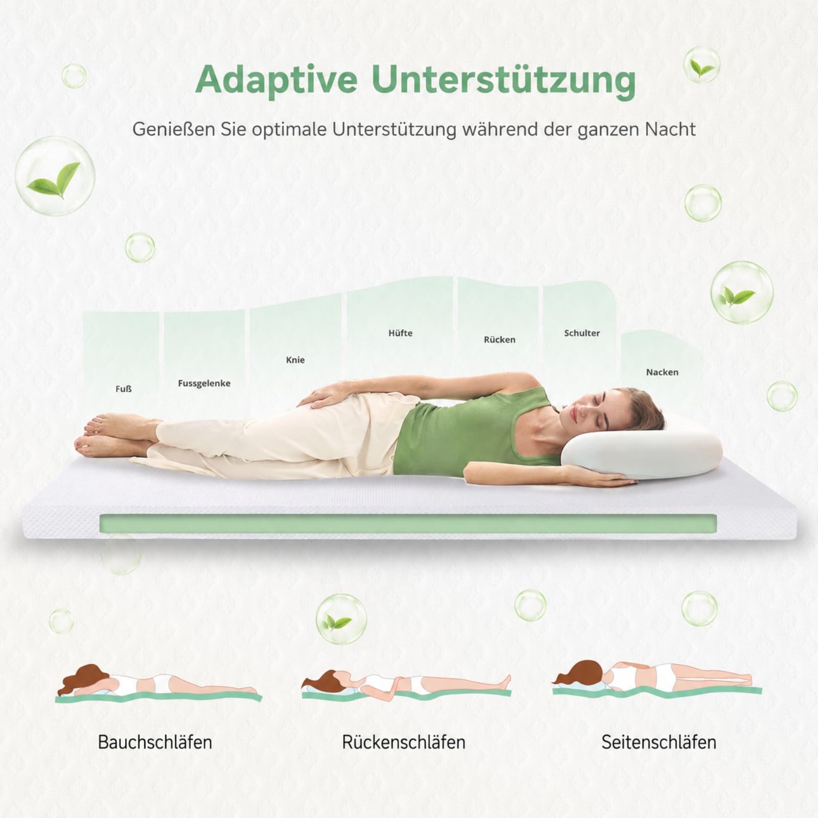 Gel Topper 180x200cm, Matratzen Topper aus 5 cm Gel-Memory- Schaum, Atmungsaktiver Matratzentopper, ÖEko-Tex Zertifiziert, H2 Weiche für Matratzen Boxspringbett, Schlafsofa, Gästebett | Die schnelle Matratzen-Aufwertung für Gästebett, Jugendzimmer & Schla