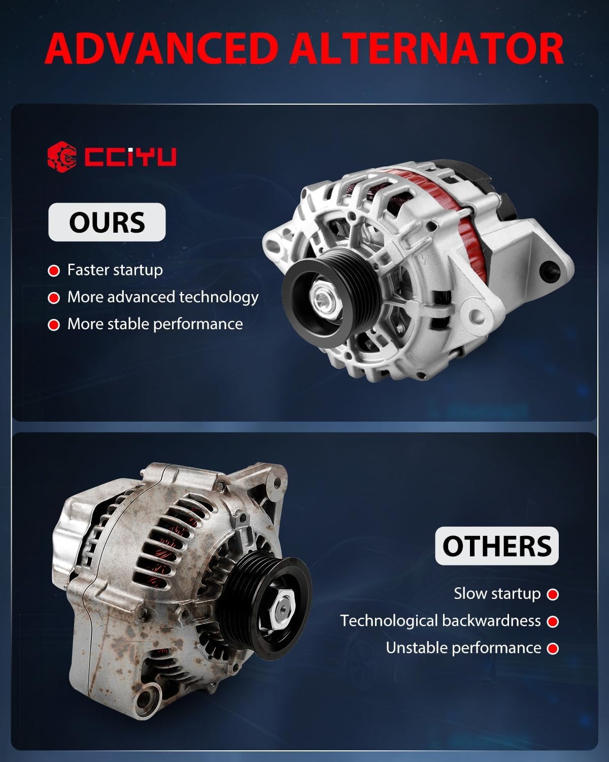 cciyu Alternator 8483 Fit for 2004-2008 For Chevrolet for Aveo,2006-2008 For Chevrolet for Aveo5,2005-2008 For Pontiac for Wave,2004-2008 for Suzuki for Swift+