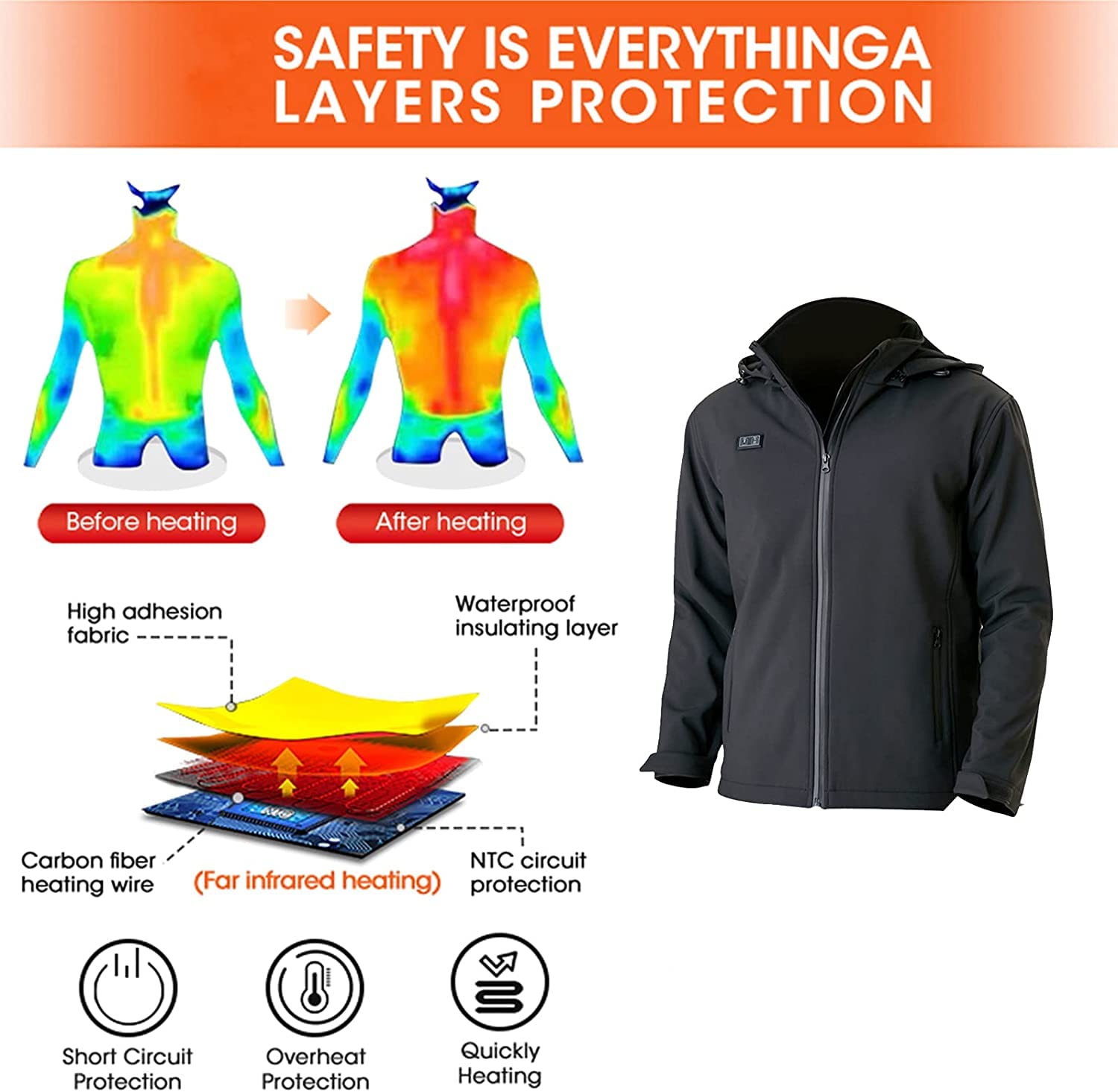 Podgrzewana kurtka USB dla mężczyzn Kurtka narciarska Kurtka zimowa z podwójną niezależną regulacją temperatury (Color : Czarny, Size : 4XL-4XLarge)