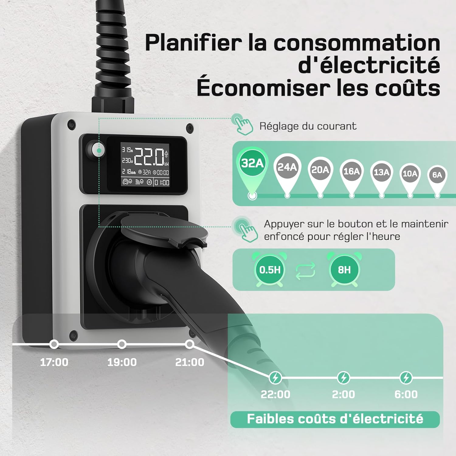 Diagram showing how to adjust charging current (6A to 32A) by pressing a button on the Wallbox, and how to set delayed charging (0.5H to 8H) by holding the button.