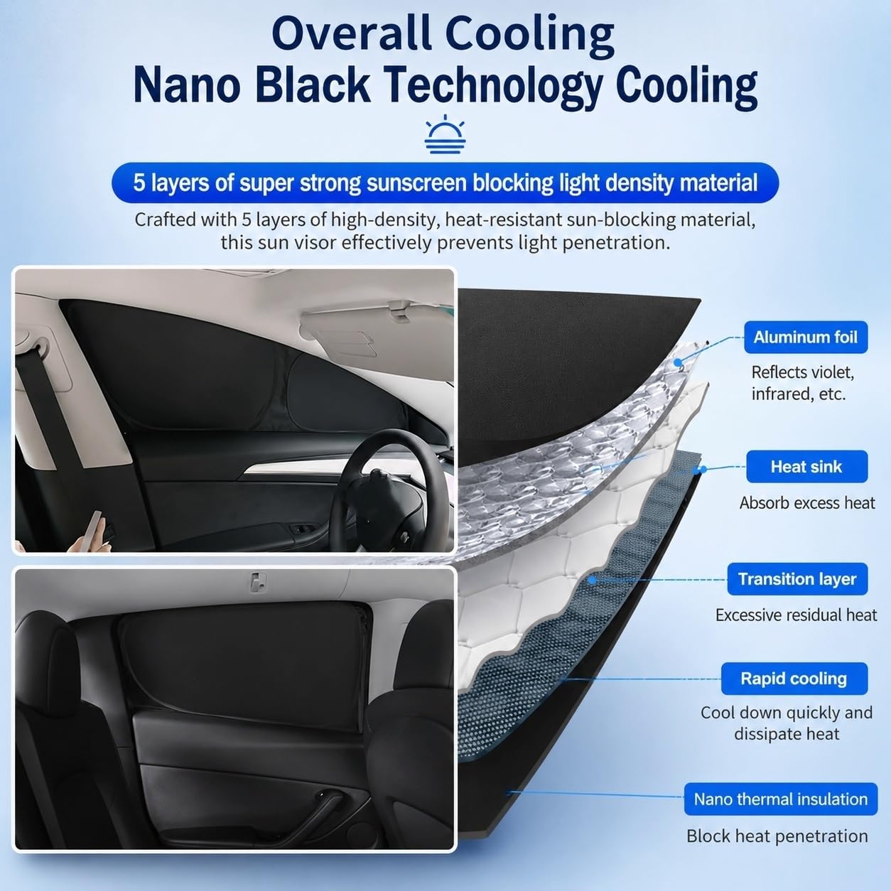 Parasol Coche para Mercedes-Benz GLC 2023-X254, Sombrilla Lateral Ventana con Protección UV Bloqueo Rayos Cortina Interior Privacidad Ajuste,8 PCS Full