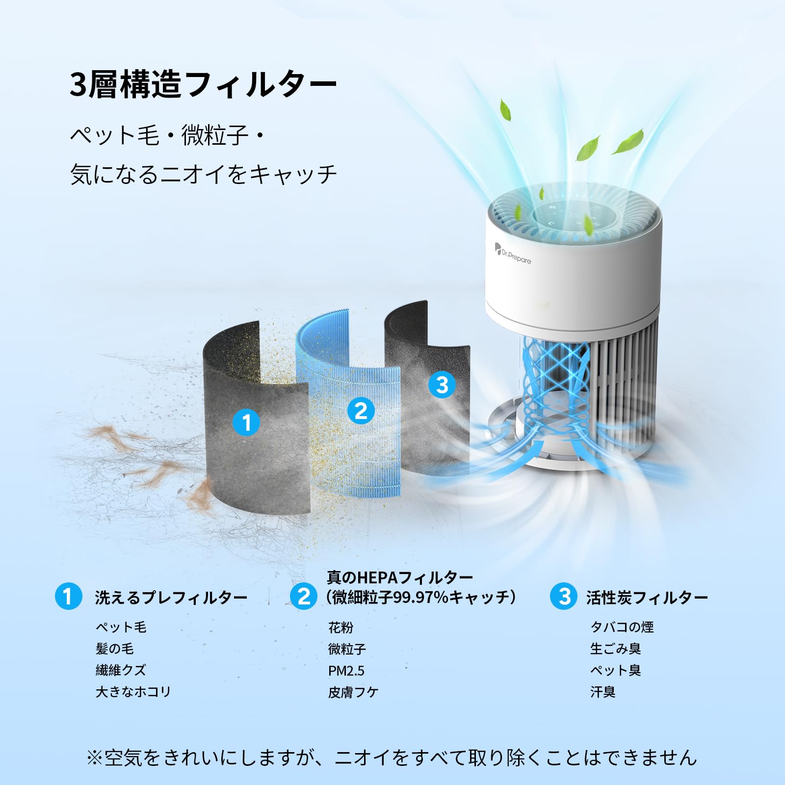 Amazon.co.jp: DR.PREPARE 空気清浄機 フィルター 交換用 型番 DAP02