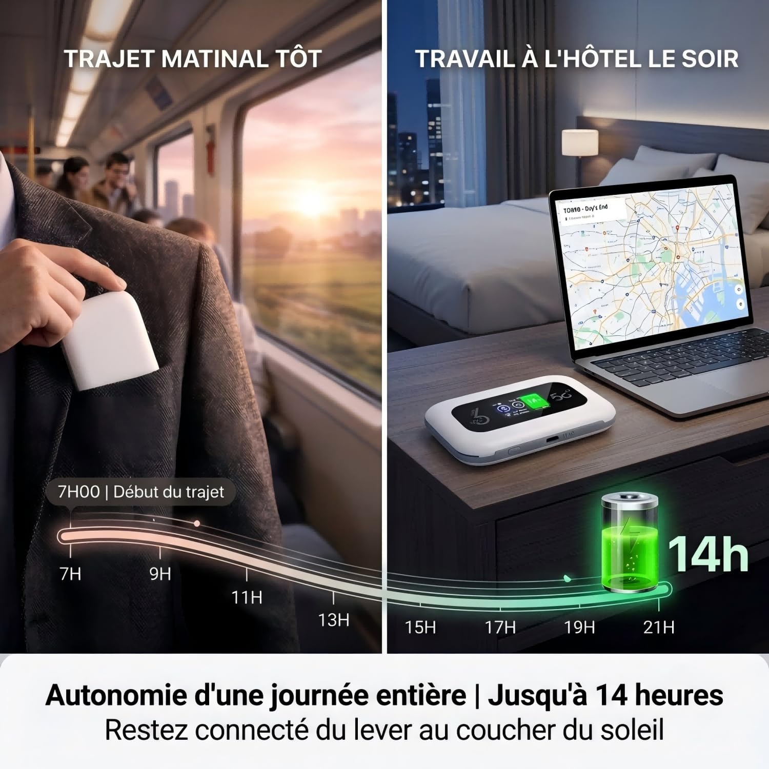 Routeur 5G Portable WiFi 6 avec Emplacement Nano SIM, Hotspot Mobile 5G/4G LTE Jusqu’à 300 Mbps, Batterie 3000 mAh, Autonomie 12 Heures, Connexion 10 Appareils, Écran LED, USB-C