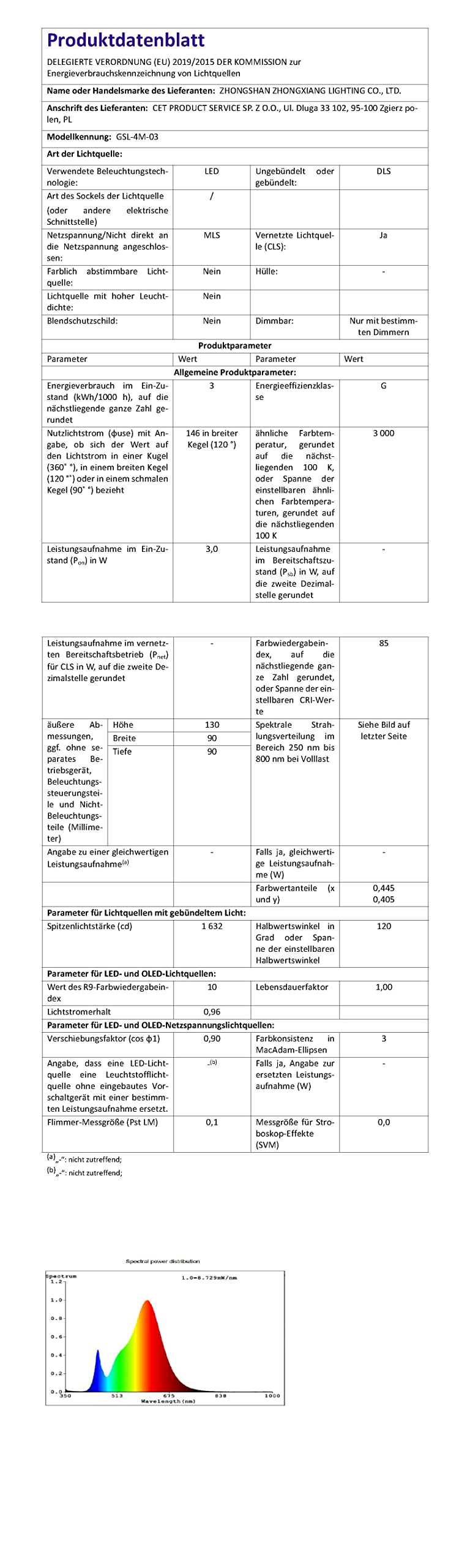 Aufun 8 lampade da giardino a LED da 3 W con picchetto, luce bianca calda, nero opaco, impermeabile IP65, per esterni, giardino, laghetto, paesaggio, senza spina Schuko (8 x 3 W, bianco caldo)