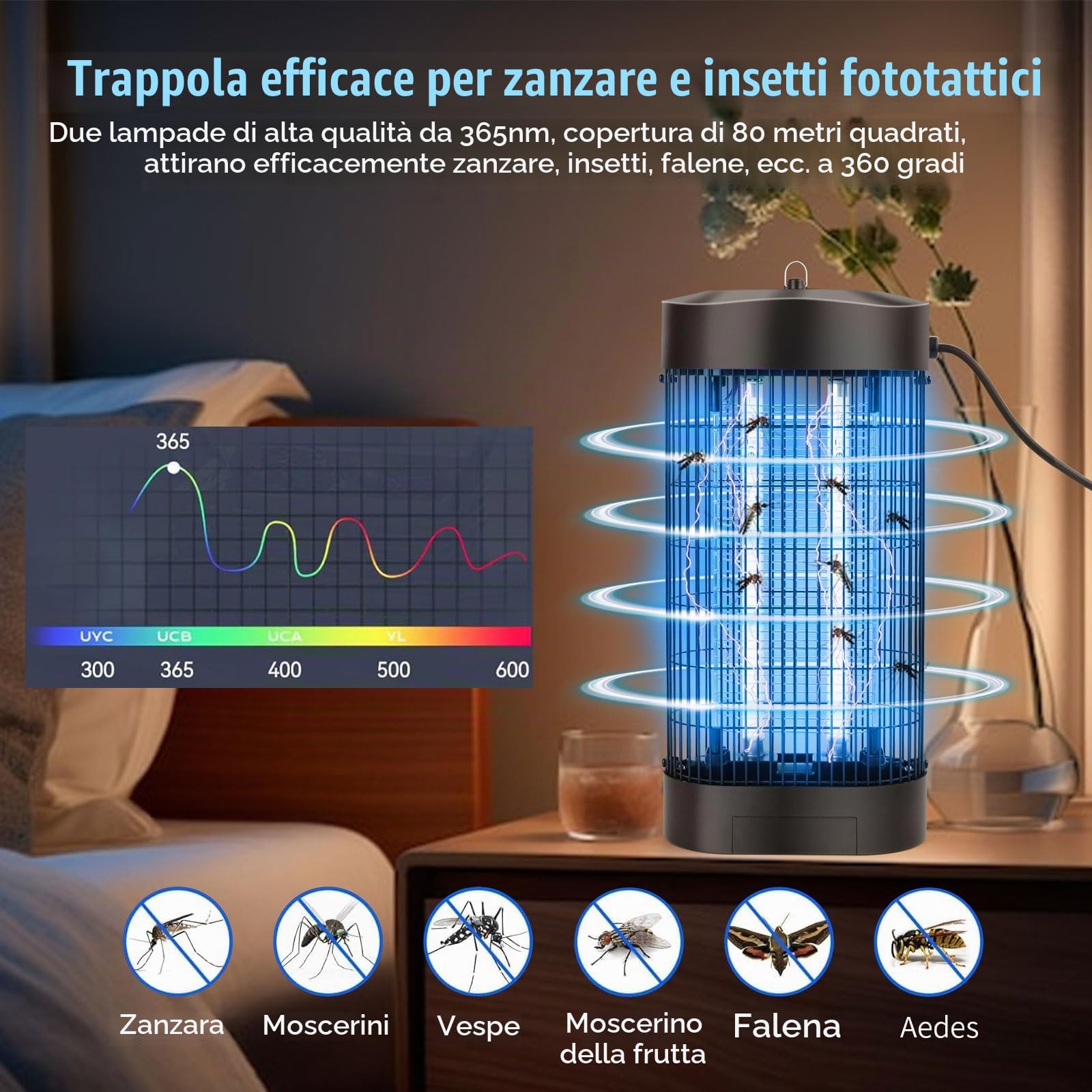 HKC Lampada Antizanzare Elettrica, Zanzariera Elettrica con 2 9W lampade UV Trappola, Lampada Zanzare con Gancio portatile, Superficie Effettiva 80m² Repellente per Zanzare Contro Tarme, Mosche