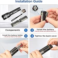 Vista 6 de Vansky X7 Pro 365nm UV Light Linternas de luz negra: linterna LED negra linterna ultravioleta profesional detector de orina de mascotas para perros