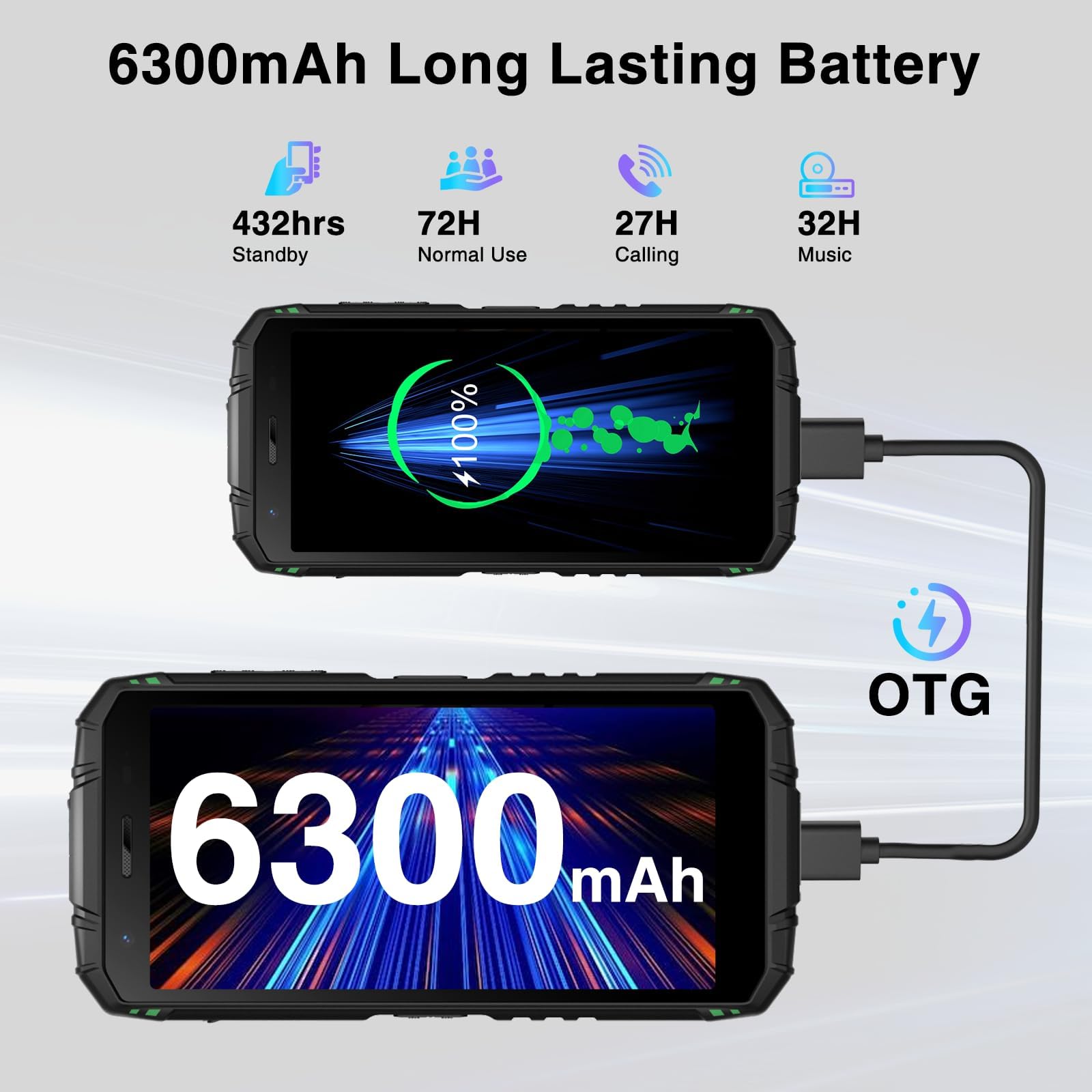 DOOGEE S41 PLUS [2024] Rugged Smartphone, 8GB RAM+128GB ROM (TF 1TB) Telefono Indistruttibile Android 14, 5.5”IPS HD+ Display, 6300mAh, 13MP+8MP, Octa Core, IP68/69K/Dual 4G SIM/NFC/OTG/GPS/Face ID