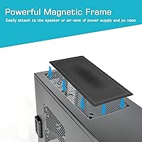 Vista 2 de 360mm 120mm x 2 PC Fan Dust Mesh Filter 4.72inch PVC Computer PC Case Dust Proof Filter Cover Magnetic Black 2-Pack