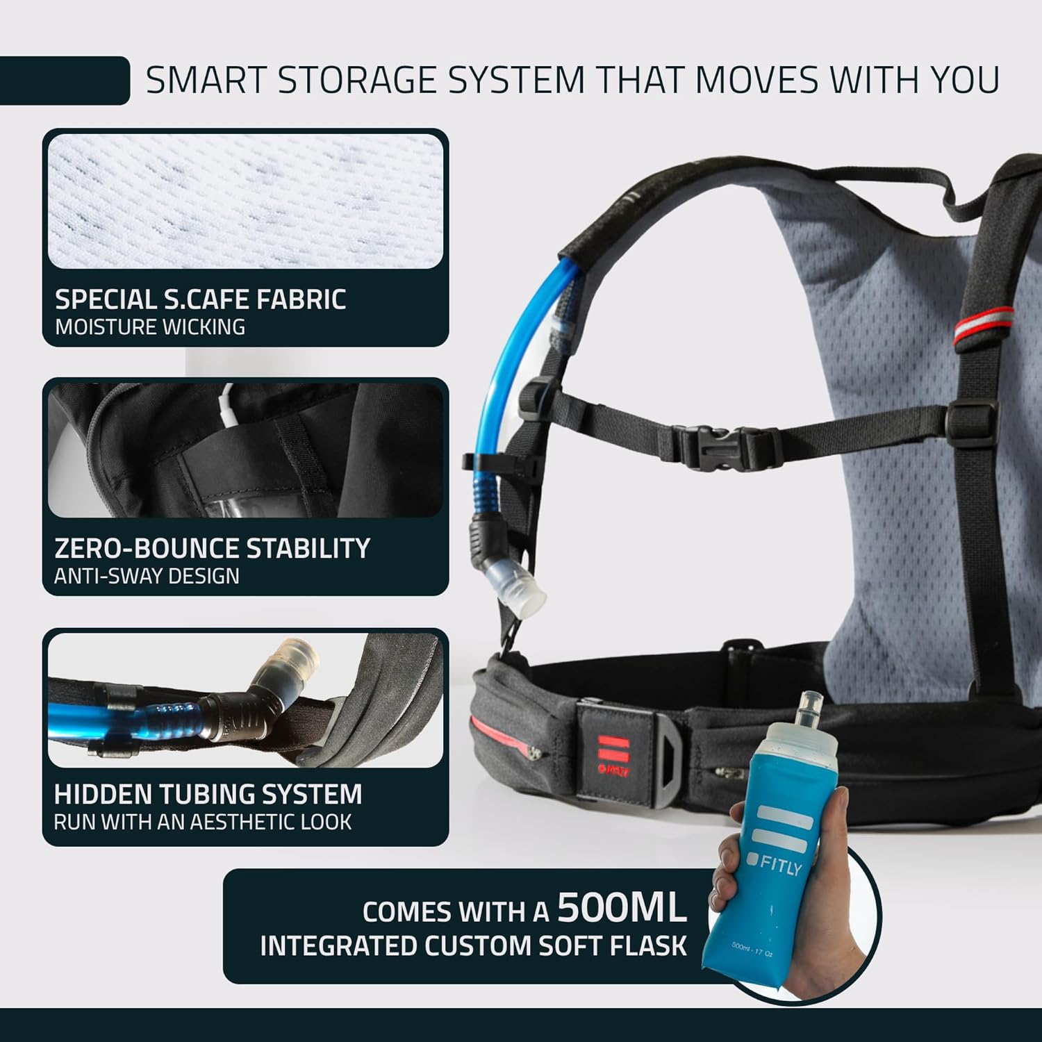 FITLY Minimalist Running Pack - Running Backpack Phone Holder, Storage, Thoracic Belt - Carry Personal Items - Running Gear for Men & Women - Lightweight Running Water Backpack