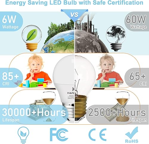 Miniatura 6 de hansang Foco pequeño A15 LED E26, luz diurna 5000K, equivalente a 60 W, bombilla de ventilador de techo E26 de base estándar E26, 600 lúmenes,