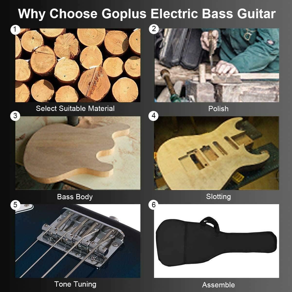 GLACER Full Size Electric Bass Guitar for Beginner Kit, 4 Strings, Rose Fingerboard & Bridge, Complete Beginner Starter Kit w/Strap, Guitar Bag, Amp Cord, 2 Pickups & 2 Tone Control (Sunburst)