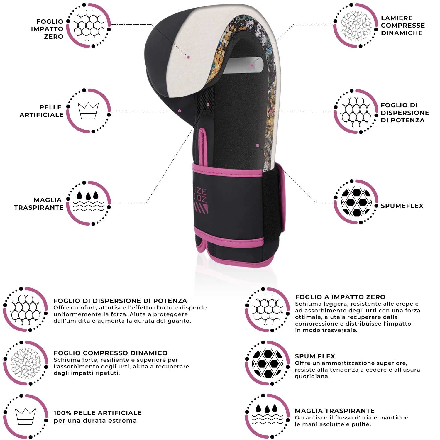 AQF Guantoni da Boxe, Guanti per MMA, Muay Thai e Martial Arts - Pelle, Strato Extra Imbottitura Uomo Donna 4-16 Oz