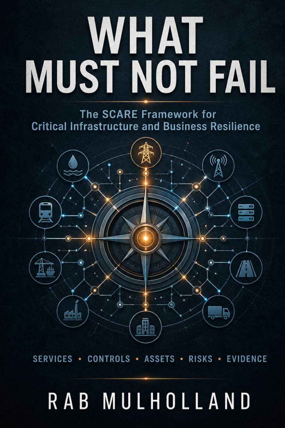 WHAT MUST NOT FAIL: THE SCARE FRAMEWORK FOR CRITICAL INFRASTRUCTURE AND BUSINESS RESILIENCE (Risk, Business Resilience & Critical Infrastructure)