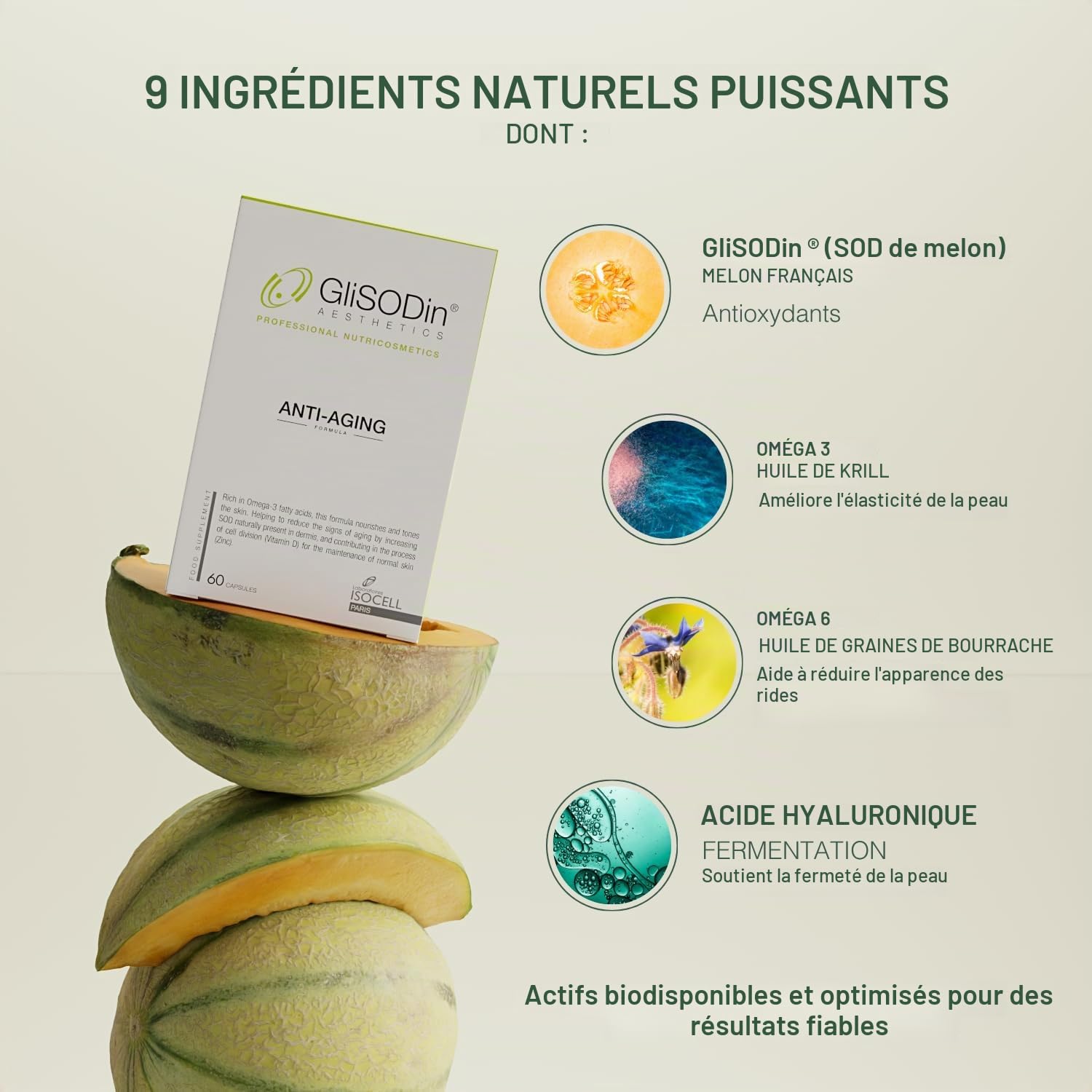 GliSODin Anti-Âge – Complément avec ingrédients hydratants, cliniquement prouvé, aide à une peau plus éclatante et réduit les rides – 60 gélules