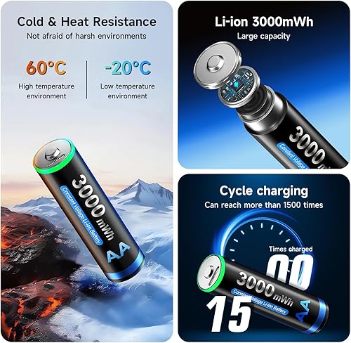 Miniatura 6 de Tipo-C USB 1.5V Paquete de 8 pilas recargables de litio AA 3000mWh, salida constante y carga rápida (incluye cable USB tipo C)