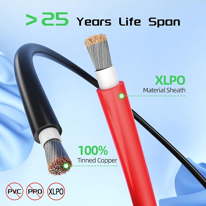 Cable para panel solar 10AWG 50 pies kit rojo y negro miniatura 9