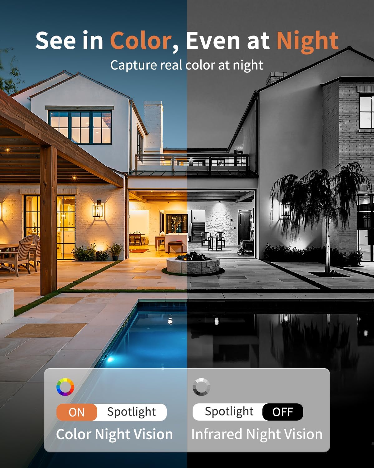 2K Cameras for Home Security, 5G & 2.4G WiFi Security Camera Indoor Outdoor for Baby Pet Dog Cat Nanny, 2-Way Audio, Color Night Vision, Siren, 24/7 Local Recording, IP65, Work with Alexa, K07-4P