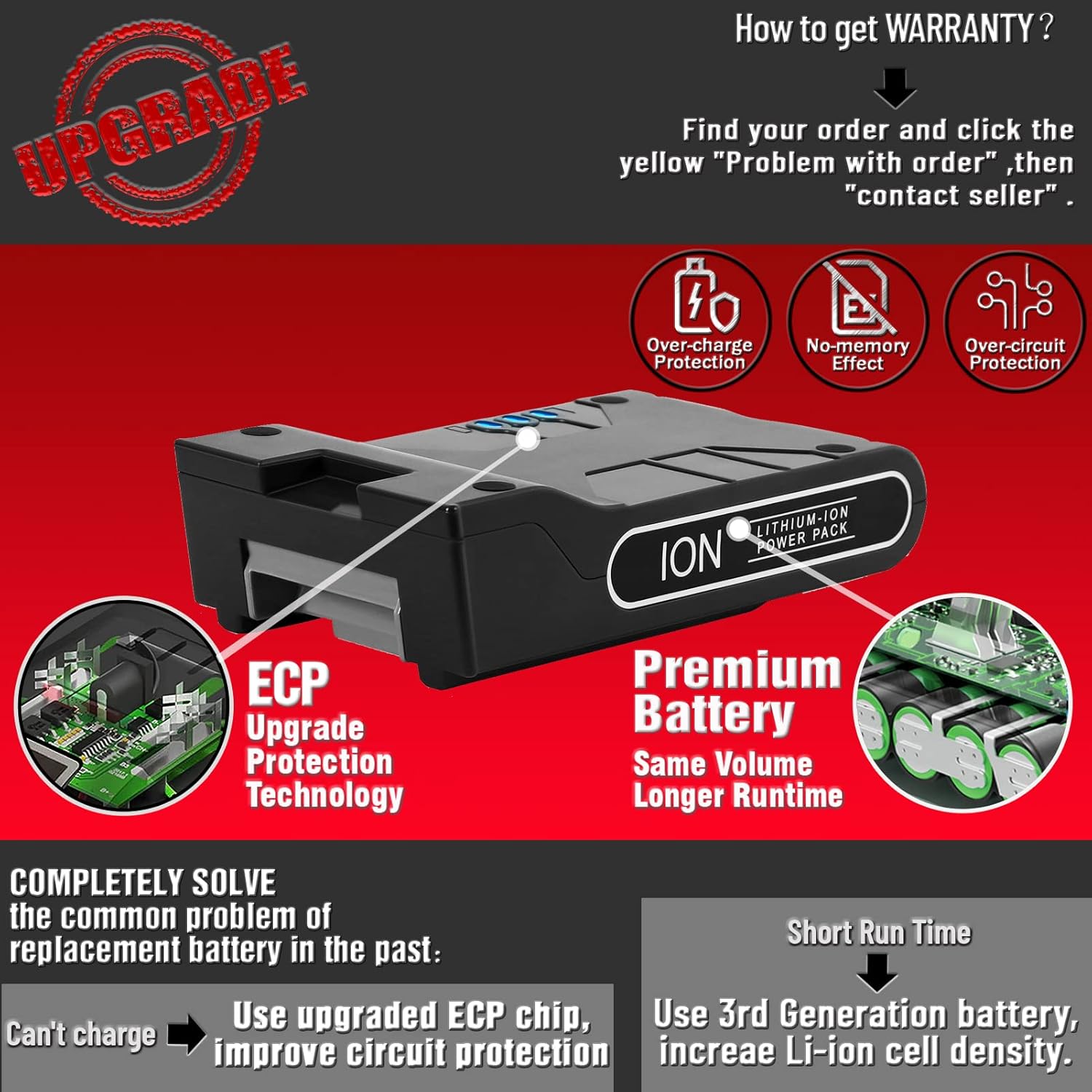 TenHutt 【New Upgrade 3.0Ah 25.2V XBAT200 Lithium Replacement Battery for Shark ION Rocket ION Cordless Vacuums IONFlex ION Flex 2X Power Pack Battery