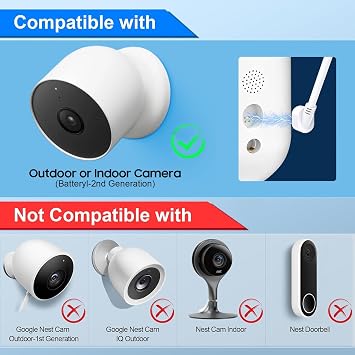 5W Solar Panel for Google Nest Camera