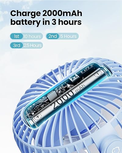 Miniatura 5 de Gaiatop Mini ventilador portátil para cochecito, funciona con pilas, pequeño clip, desmontable de 3 velocidades recargable, rotación de 360, trípode