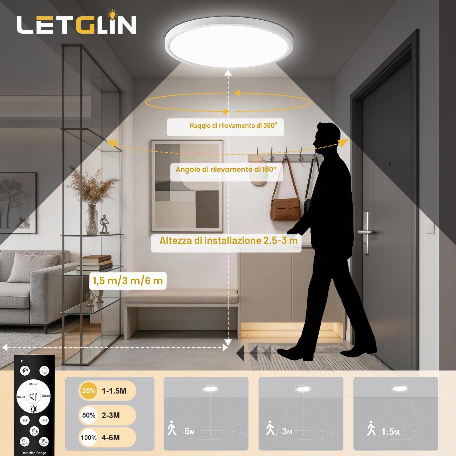 28W Lampada con Sensore di Movimento, 2800LM Plafoniera Dimmerabile con Telecomando, Luce led con Sensore Crepuscolare, IP54 3000K Lampada da Soffitto Luci per Scala Balcone Bagno, 30cm