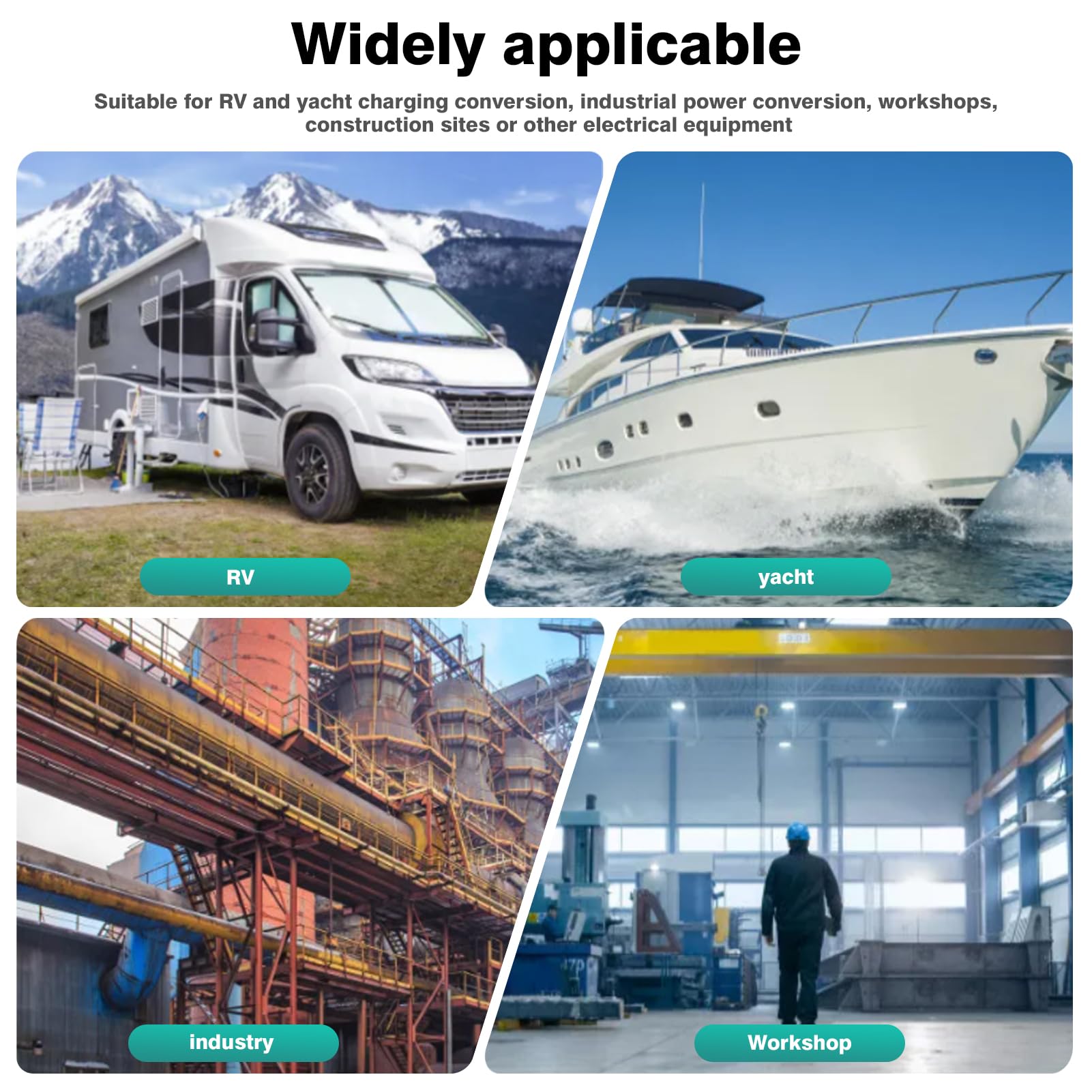 Adattatore CEE 16A 400V maschio a 3 * 230V CEE a Schuko con 5*cavo di alimentazione da 2,5mm² IP44 per la conversione di carica di caravan/yacht, conversione di potenza industriale.