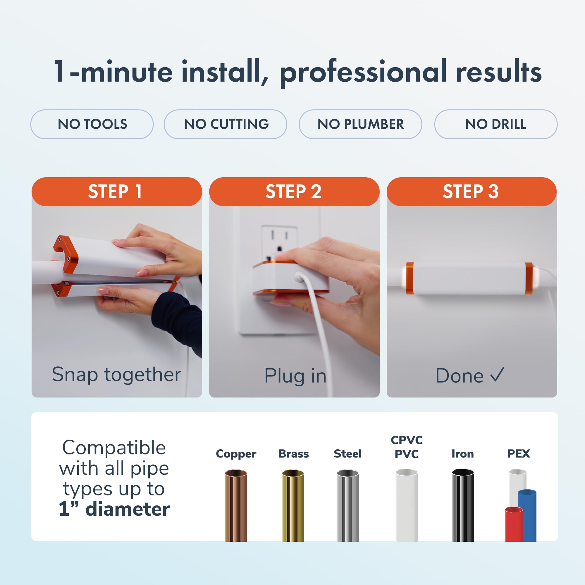 PIURIFY Over-Pipe - Sistema electrónico de descalcificación de agua para toda la casa, dureza moderada a alta, hasta 15 GPG/250 PPM, alta potencia de 168 V, sin sal, apto para inquilinos, cero