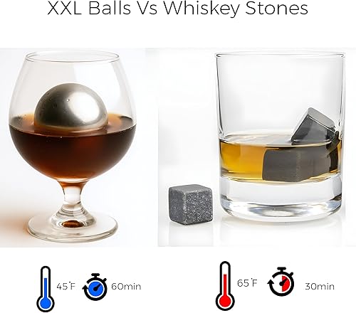 Miniatura 3 de 2 bolas de whisky de hielo de acero inoxidable XXL de alta calidad de 2.165 in con bandeja para congelador, piedras de whisky, bolas de cubitos de