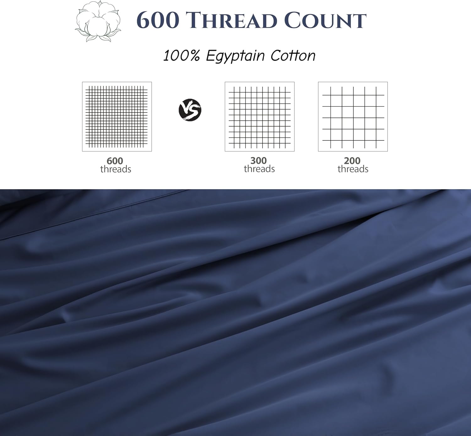 Cotton Flat Sheets Only, 600 TC 100% Cotton Flat Sheet Top Sheet Only, Twin Flat Sheets Only 1Pcs, Cool, Breathable, Wrinkle (Navy Blue Twin 1pcs)