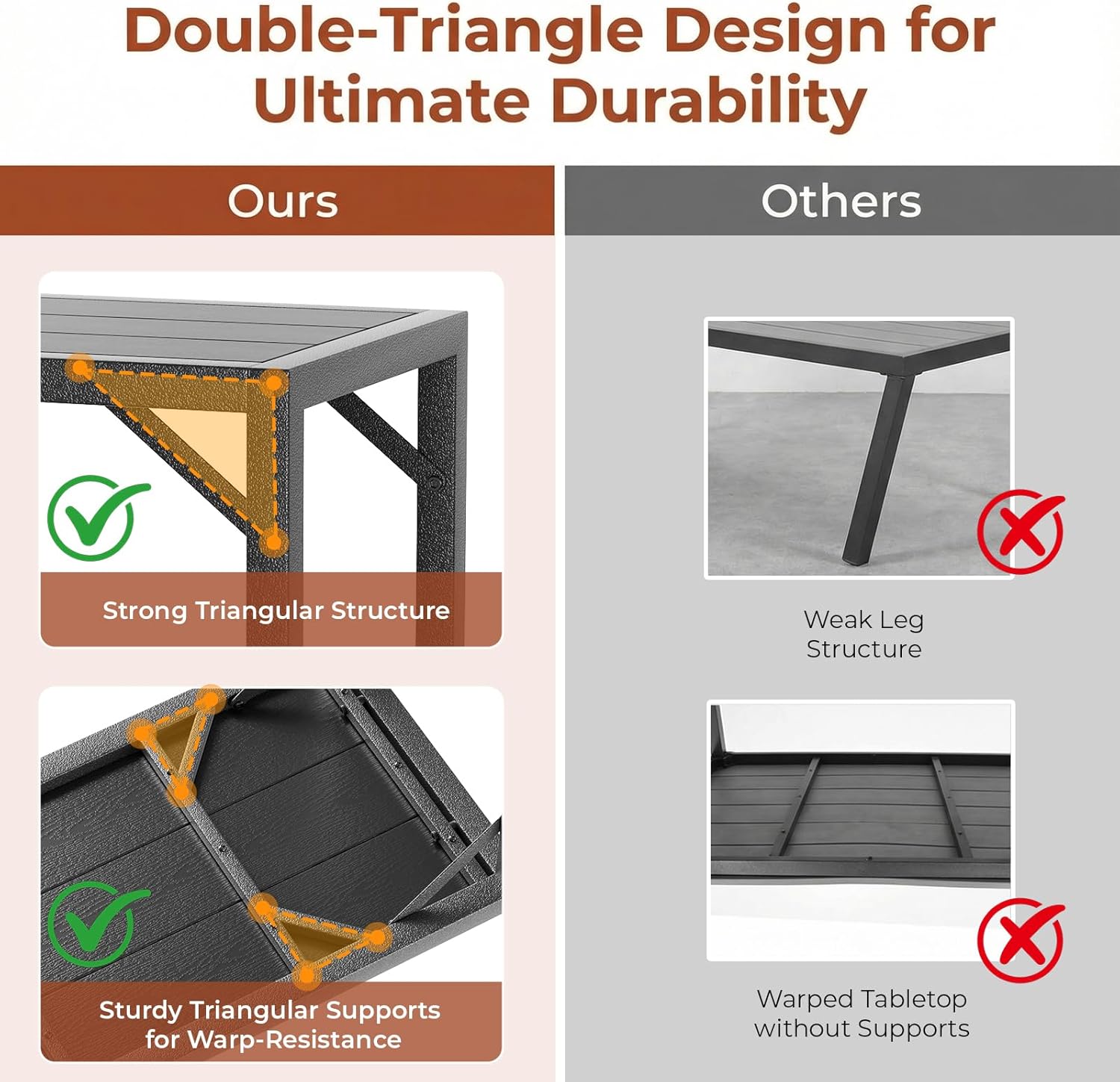 TLSUNNY Outdoor Bar Table, 47" Patio Counter Height Table, High Top Furniture w/HDPE Top, E-Coating & Hammer-Finish Frame, Adjustable Foot, All Weather for Hot Tub,Balcony,Poolside,Kitchen