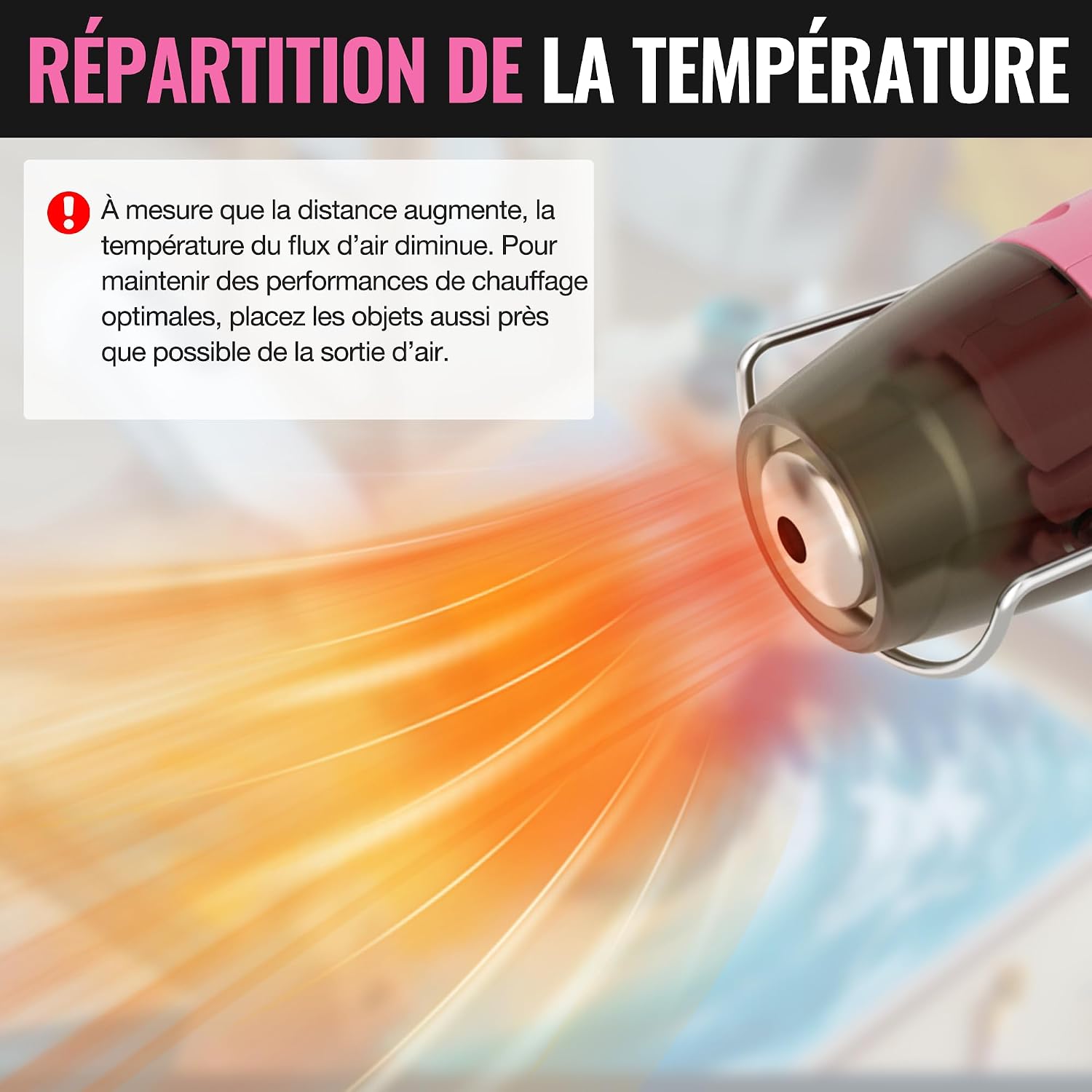 pistolet thermique sans fil – vue détaillée