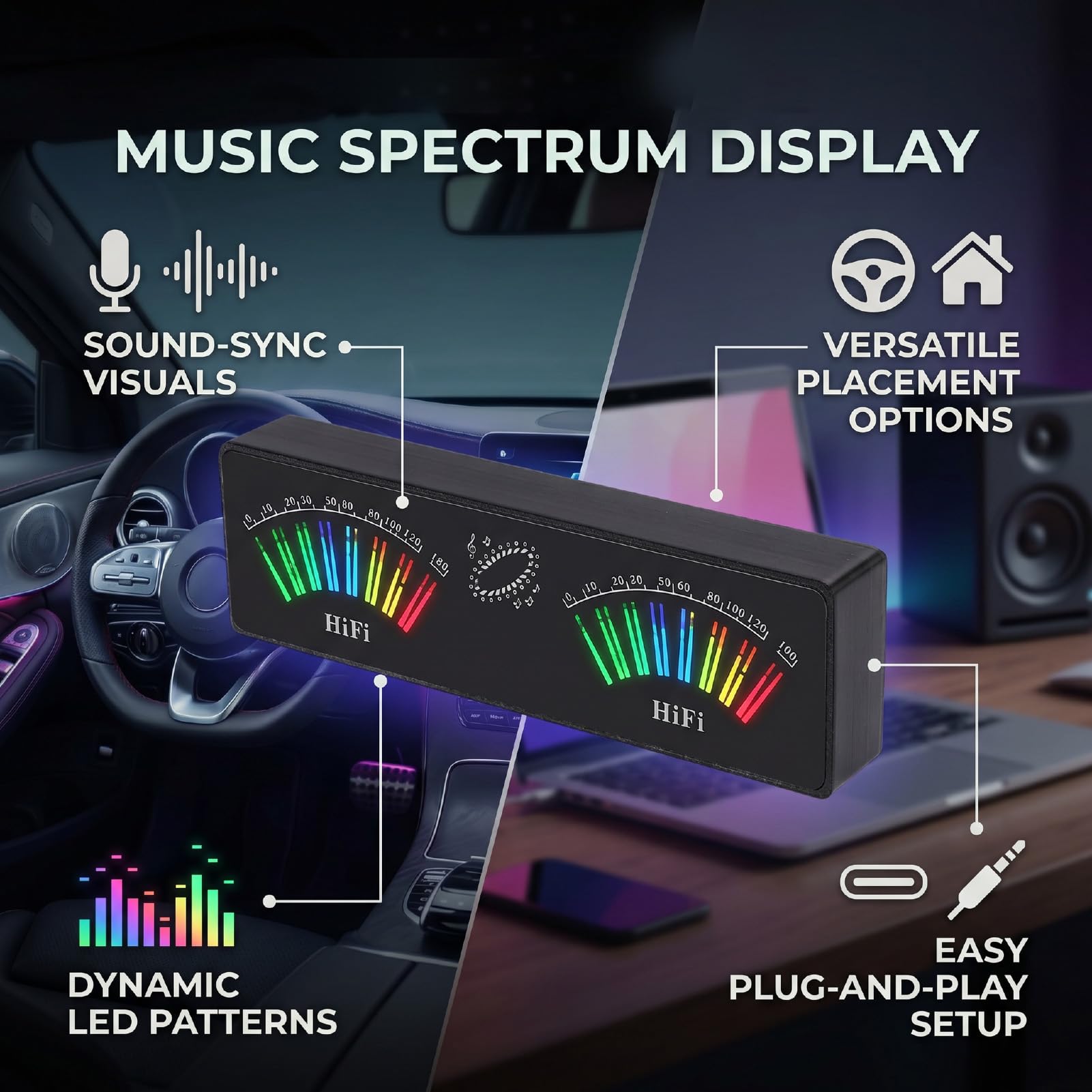 Analizzatore di Spettro, Indicatore del Livello Sonoro con Display del Ritmo Musicale a LED con Controllo Vocale e Ingresso da 3,5 Mm, Ideale per Decorazioni per la Scrivania, Interni di