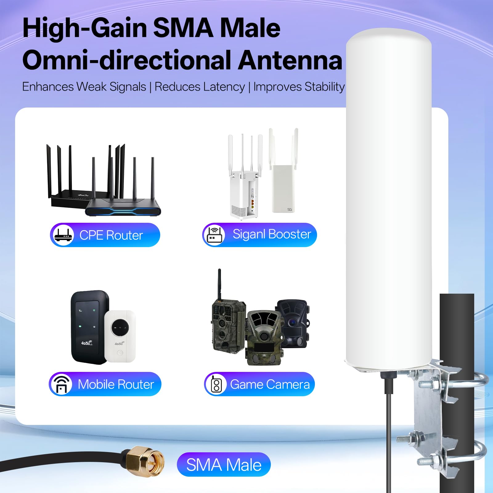 10-12dBi Antenna 4G LTE Antenna Esterna a Lungo Raggio con Spina SMA/Adattatore Doppio Connettore TS9Antenna Compatibile con HuaweiZTE 4G LTE Hotspot Router ModemNetgearNighthawk M1 MR1100