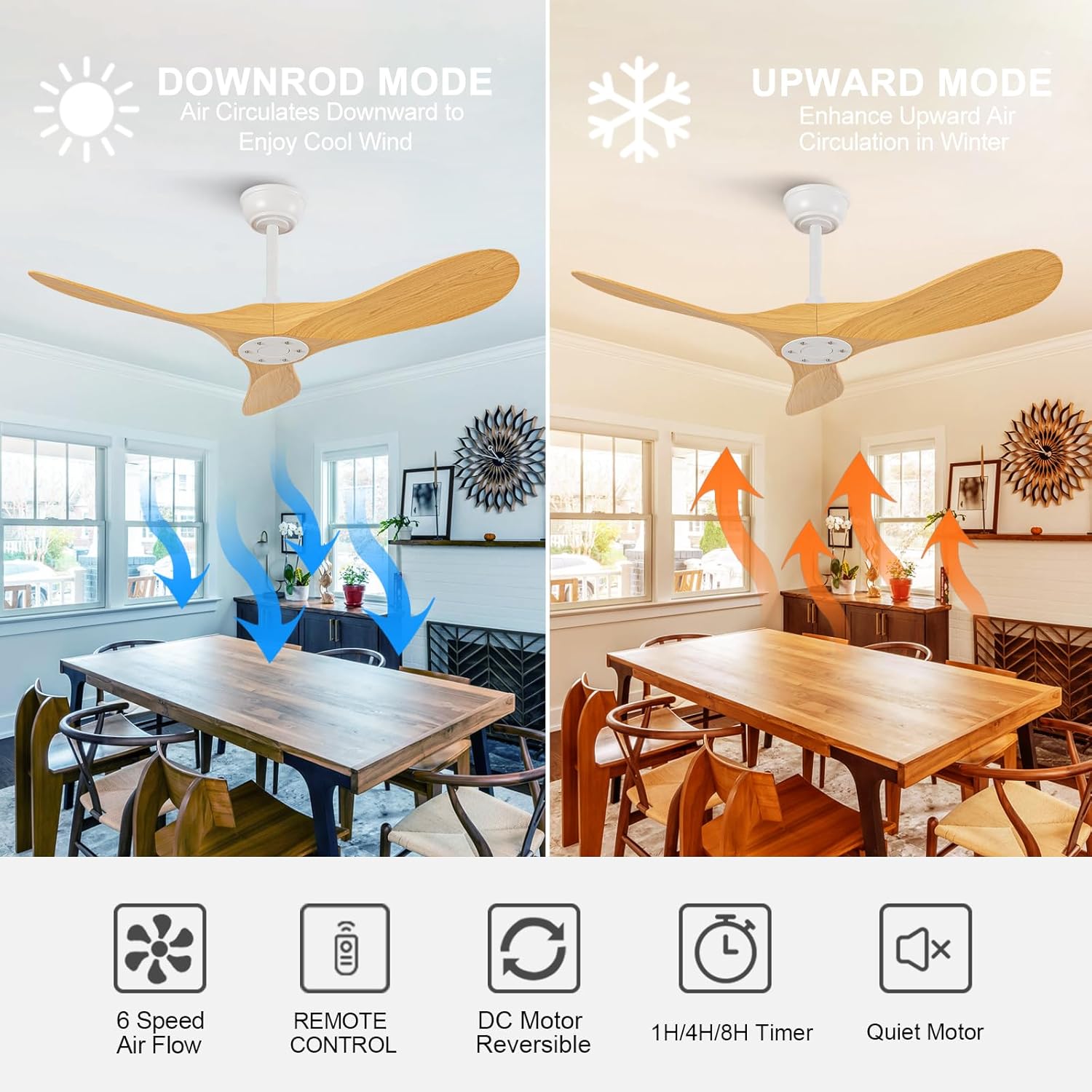 42 inch ceiling fan no light with remote control, 3 abs blades, reversible dc motor, modern ceiling fans without lights for outdoor indoor bedroom patios kids room farmhouse natural wood grain 42 inch