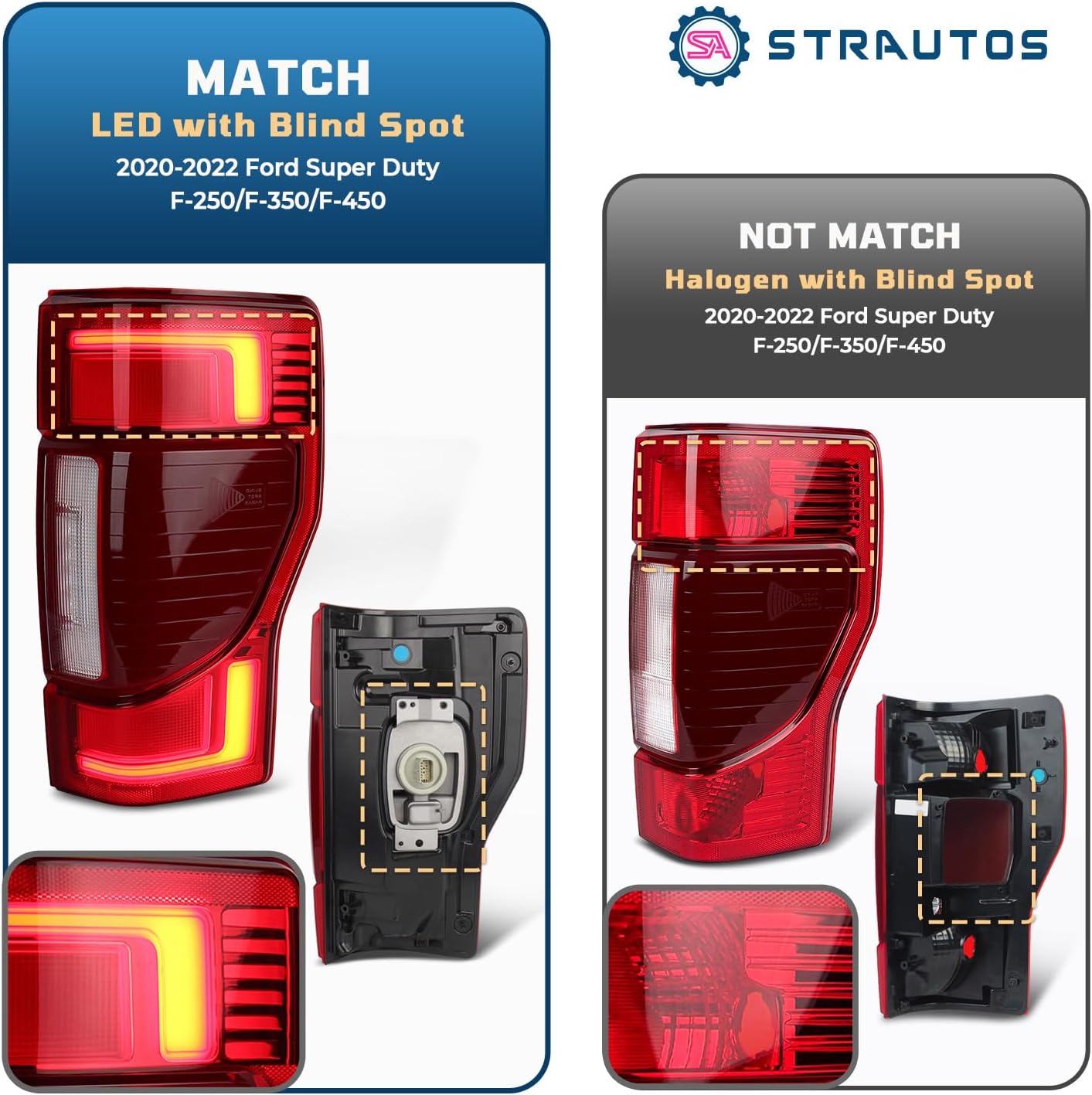 LED Tail Lights Compatible with 2020 2021 2022 Ford F250 F350 Super Duty with Blind Spot Module Not Included Replace LC3Z13404E (LED Right Passenger Side)