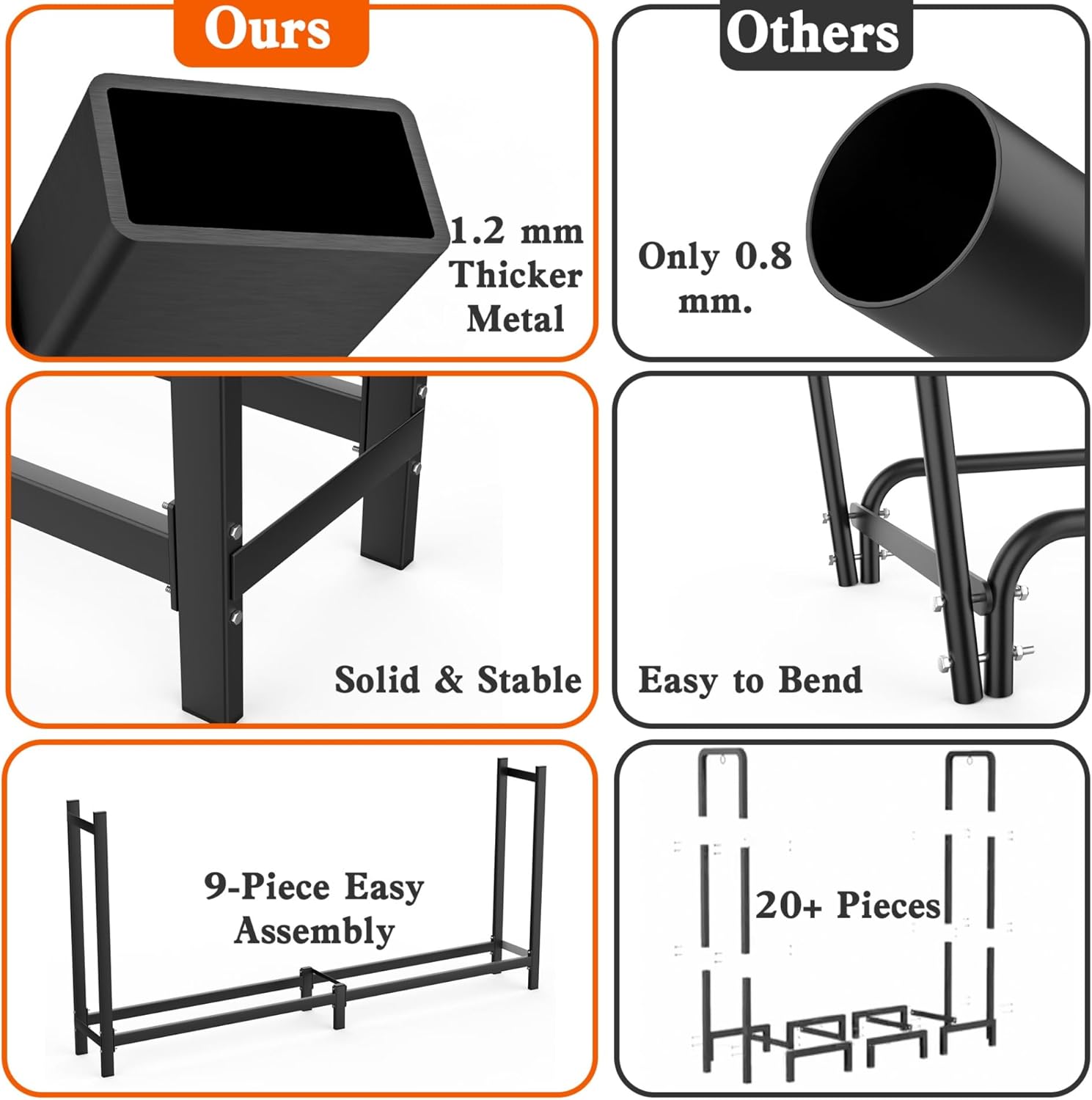 WALMANN Heavy-Duty 8 ft Firewood Rack with Waterproof Cover & Firewood Carry Bag, Outdoor Indoor Wood Log Holder for Fireplace, Patio & Porch, Sturdy Steel Fire Wood Storage Stand