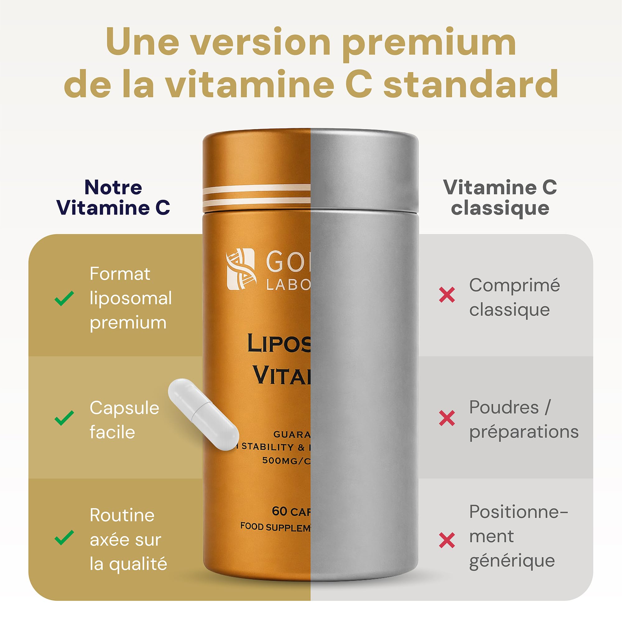 VITAMINE C LIPOSOMALE 500mg - Dose puissante Vitamine C I Encapsulée pour une biodisponibilité maximale I 100% non-OGM et végétalienne I Complément alimentaire - 60 Capsules Vegan