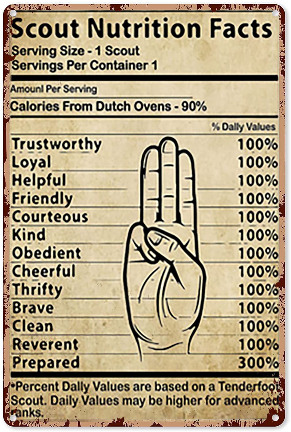 WZVZGZ Vintage Metal Tin Sign Scout Nutrition Facts Vertical Poster Wall Decor Poster Home Gate Garden Bars Restaurants Cafes Office Store Pubs Club Sign Gift 8x12 Inch Plaque Tin Sign