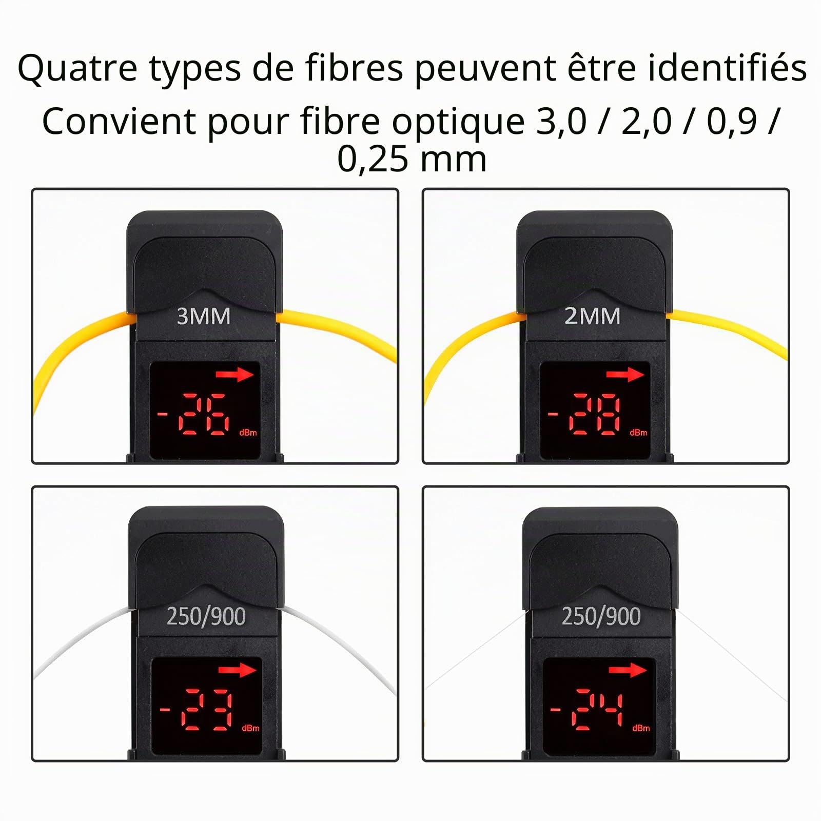 Testeur de fibre optique actif - 800-1 700