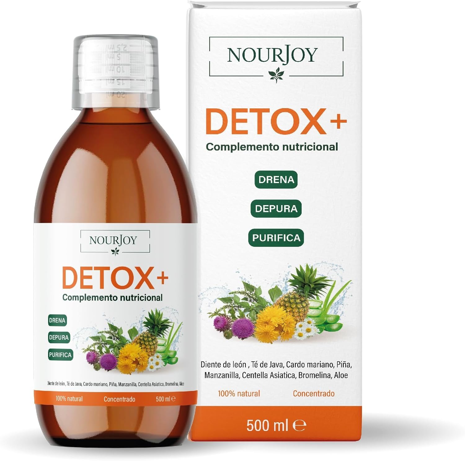Detox Drenante y Diureticos Retencion de Liquidos Anticelulitico Potente Rapido 