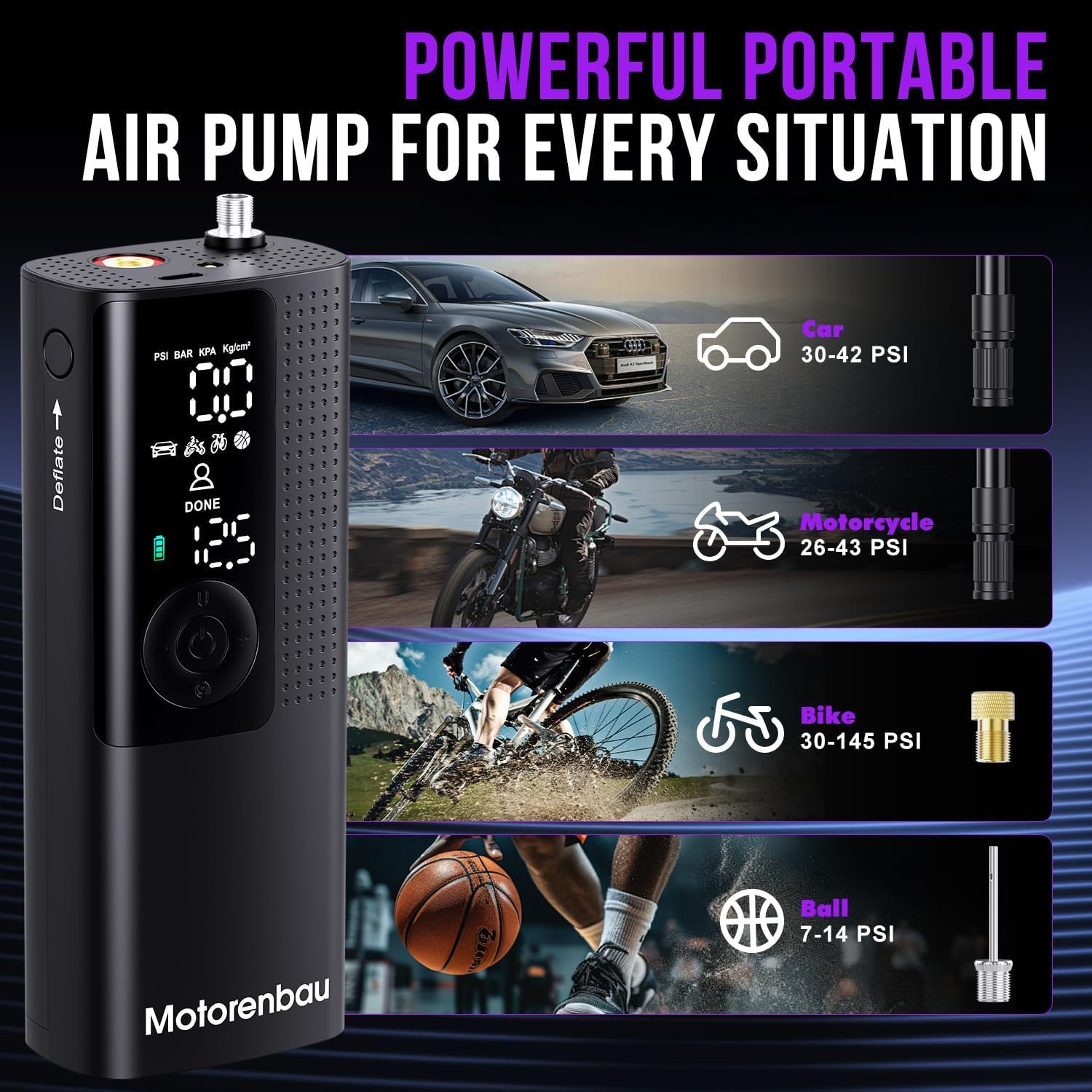 Gonfiatore Portatile per Pneumatici con compressore – Mini Pompa ad Aria Senza Fili con manometro Digitale, 150 PSI, Funzione di gonfiaggio rapido 3 Volte e Funzione di spegnimento