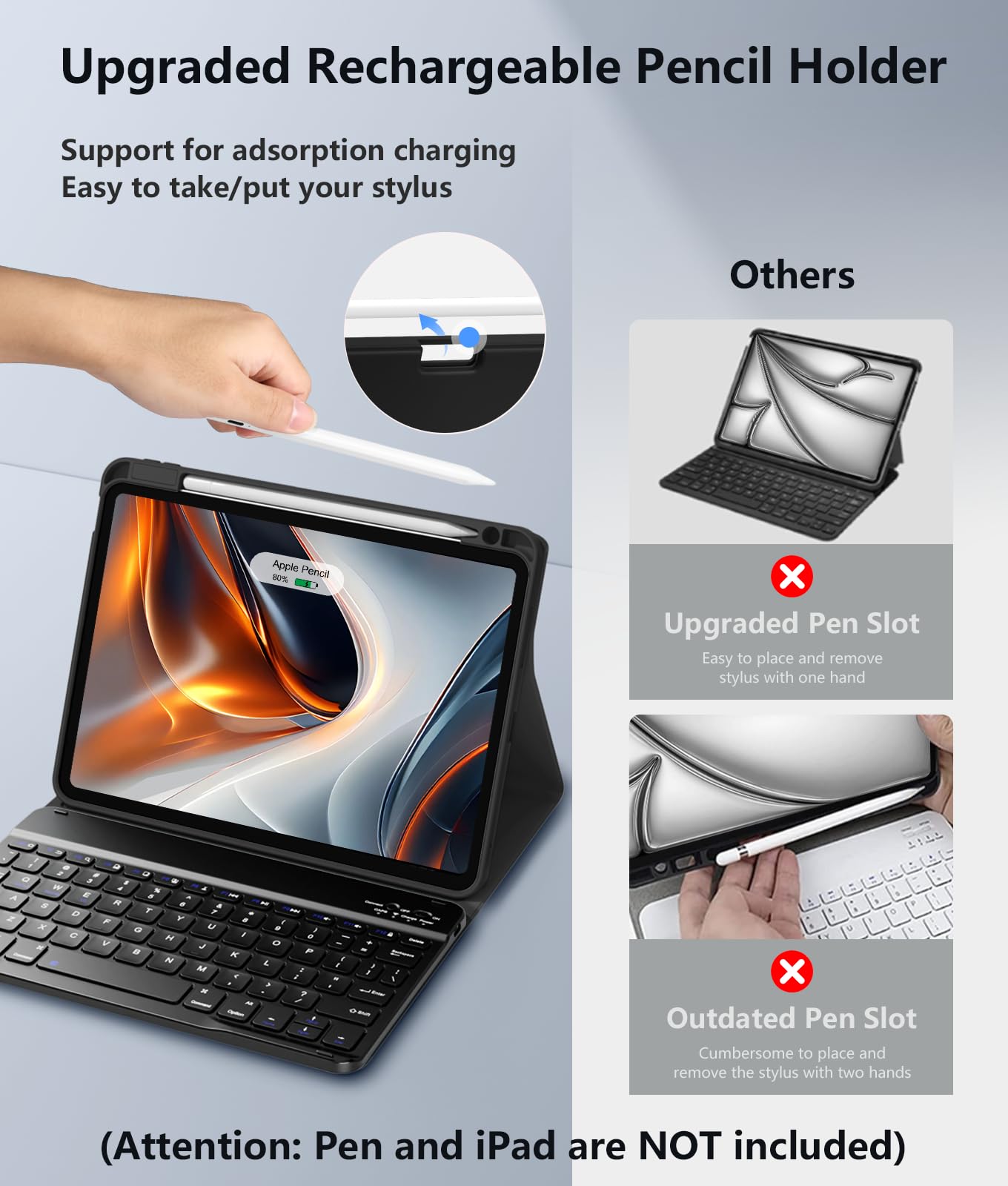 Wenlaty Funda de teclado para iPad Air de 11 pulgadas con teclado (M3/M2, 2025/2024) y Air de 5ª/4ª generación de 10.9 pulgadas, funda inalámbrica desmontable, delgada y ligera con soporte para