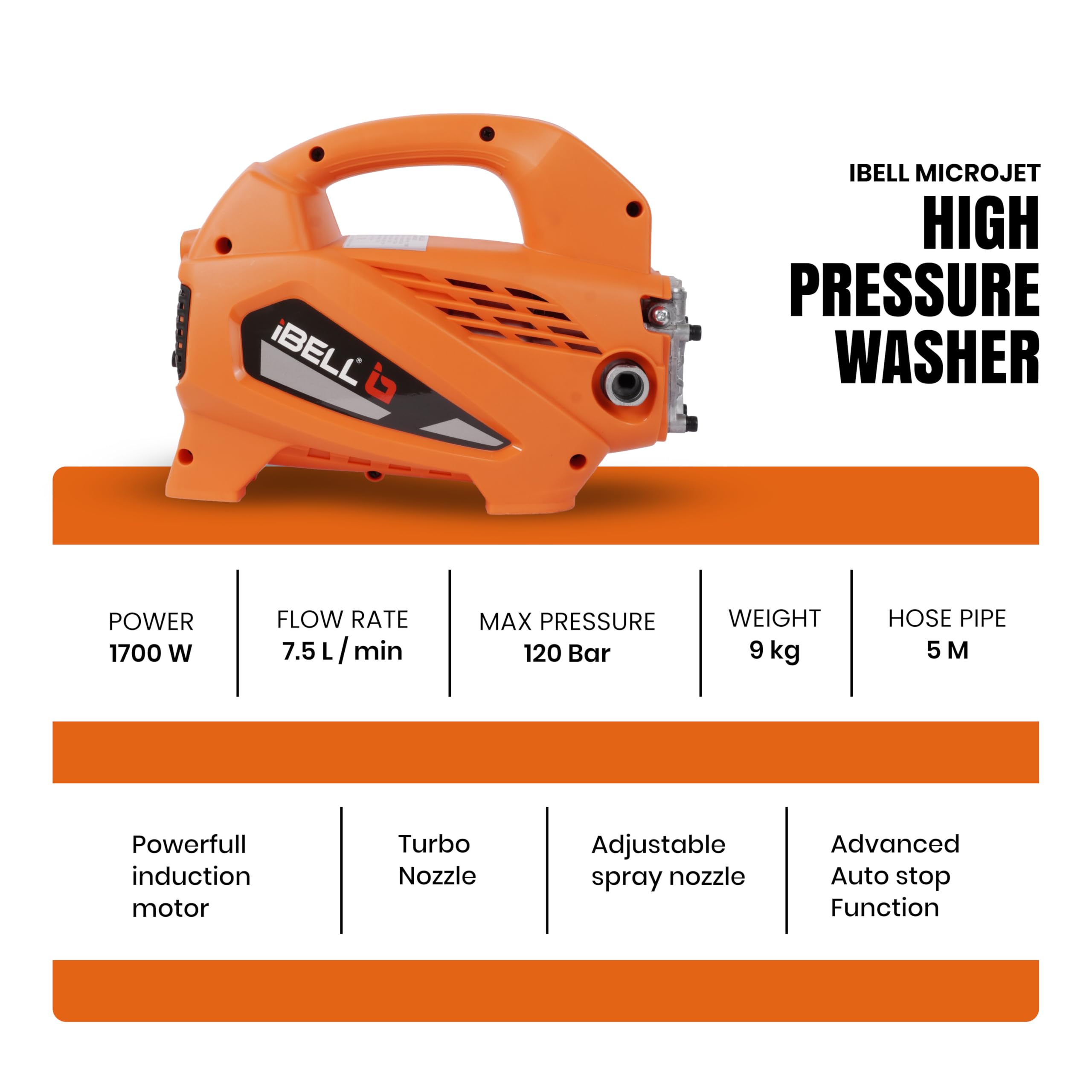 IBELL Microjet High Pressure Washer, 1700W Induction Motor, 130 Bar Car Washer High Pressure Gun, 6.9 L/Min Flow, 5 M Hose, Turbo Nozzle, Portable Pressure Washer (Premium Edition) 1