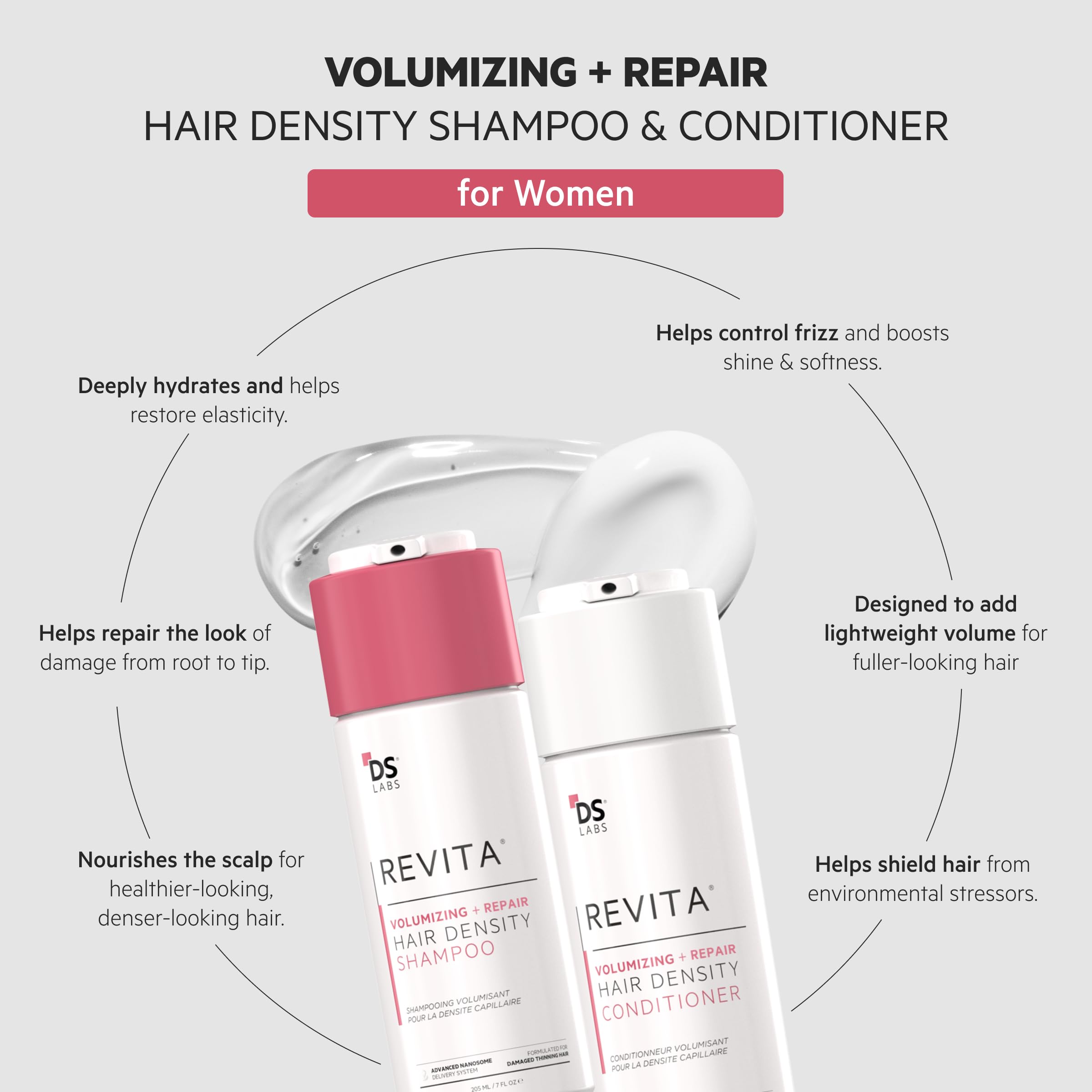 DS Labs Revita Volumizing Shampoo & Conditioner for Fine Hair